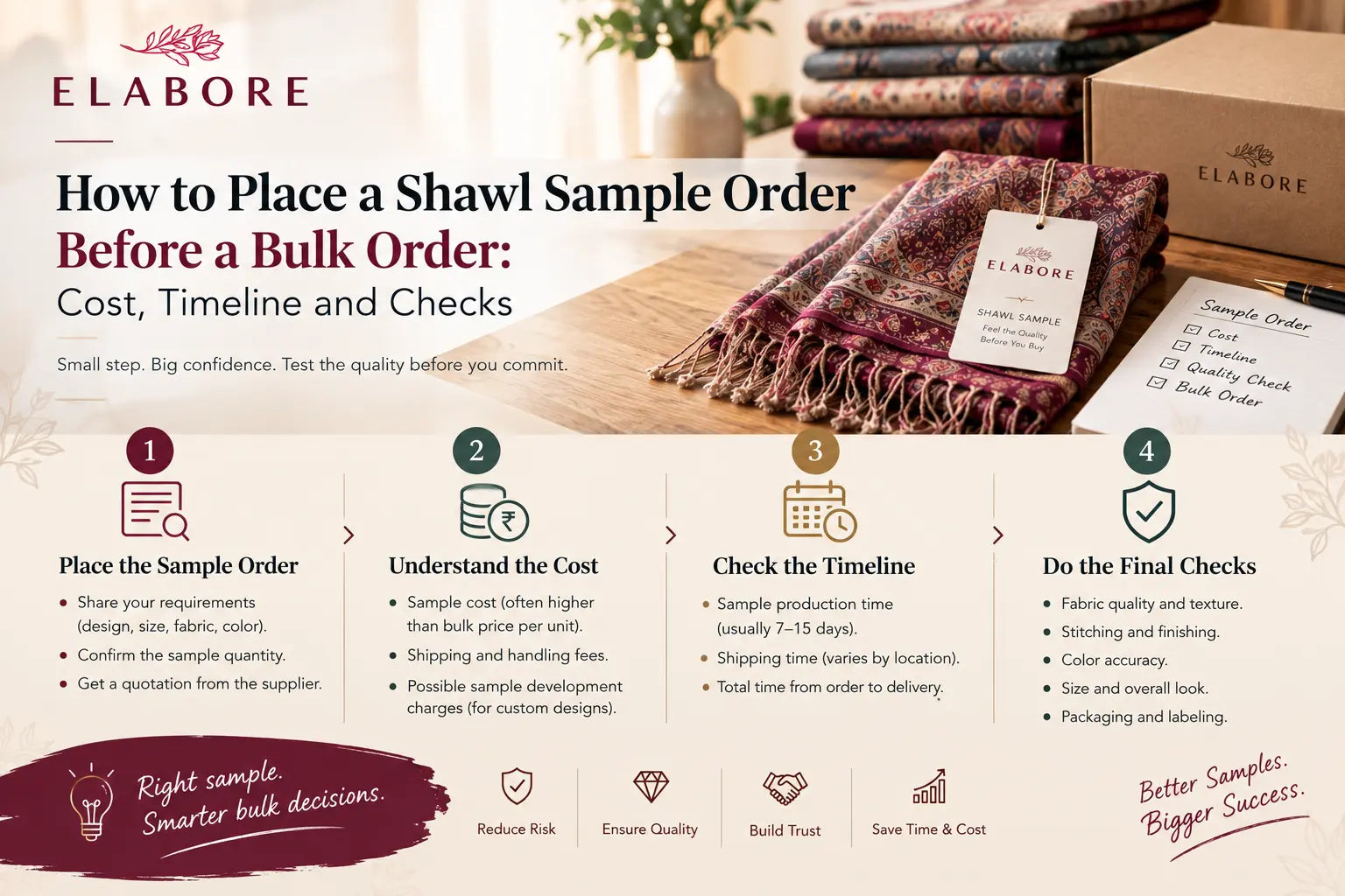 How to Place a Shawl Sample Order Before a Bulk Order: Cost, Timeline and Checks